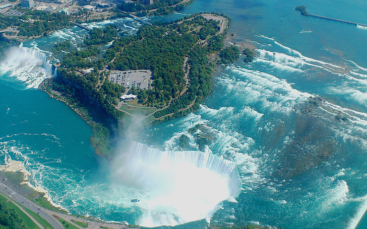 Niagara Falls Weather